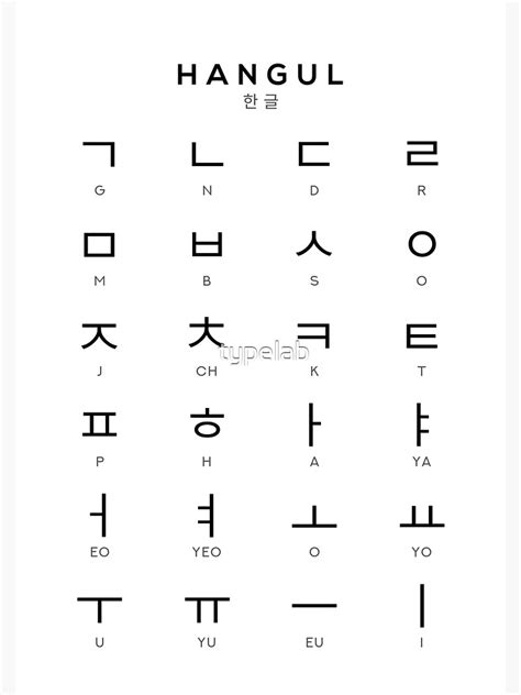 "Korean Alphabet Chart, Hangul Language Chart, White" Magnet for Sale ...