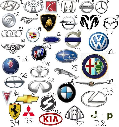 high end car logos - First-Rater Website Pictures Library