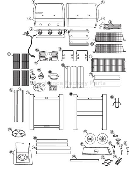 Brinkmann Charcoal Smoker Grill Parts | Reviewmotors.co