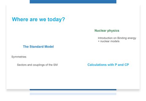 Lesson 11. Standard model: Symmetries and interactions. Introduction to ...