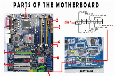 10 Parts Of A Motherboard And Their Function TurboFuture | atelier-yuwa ...