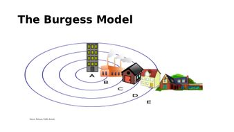 Burgess model | Teaching Resources