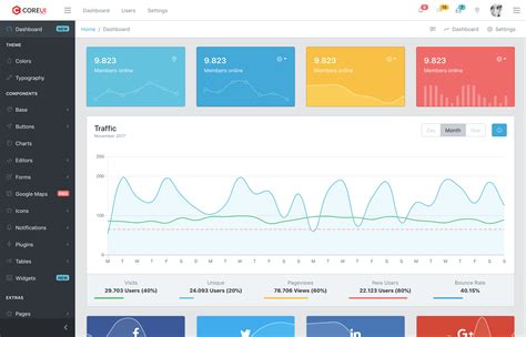 10+ Best Angular Material Templates to help you build Web Apps in 2020