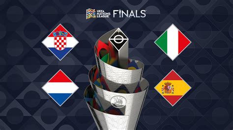 Meet the UEFA Nations League final four: Croatia, Italy, Netherlands ...