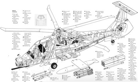 Boeing-Sikorsky_RAH-66_Comanche | Aircraft of World War II ...