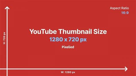 What is the Recommended YouTube Video Size? [+Best Practices]