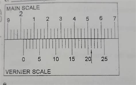 Solved VERNIER SCALE | Chegg.com