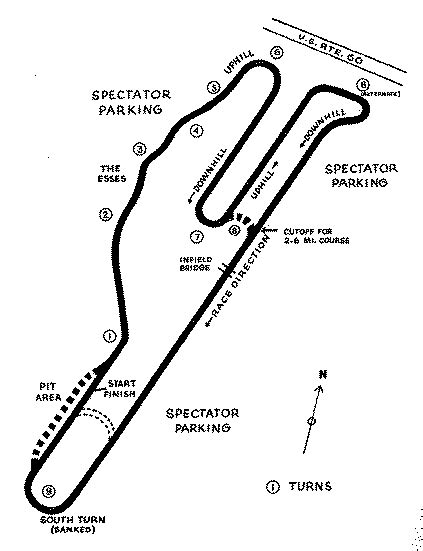 Riverside International Raceway