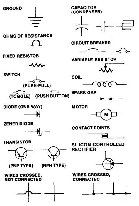 Fundamentals to understanding automobile electrical and vacuum diagrams ...