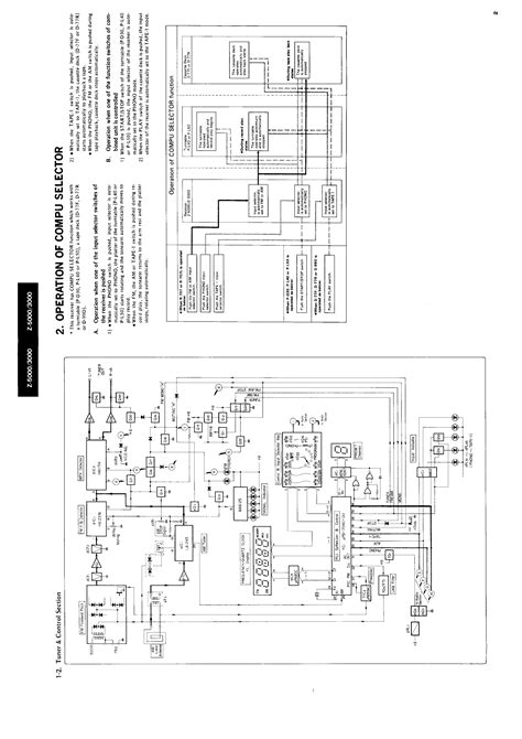 Service Manual for SANSUI Z5000 - Download