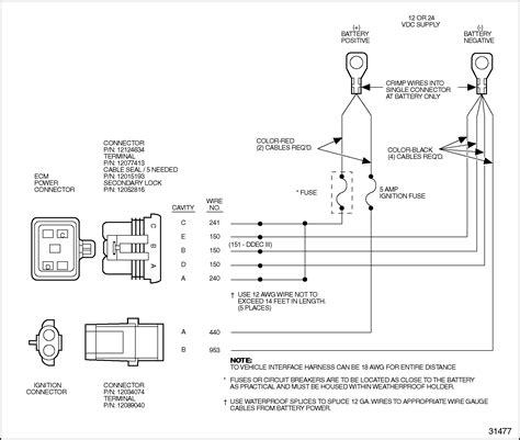 Detroit 60 Series Ecm Pin Diagram