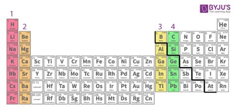 16+ planck relation calculator - NazeefSabila