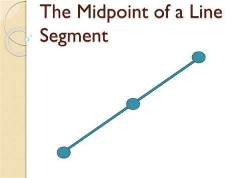 Midpoint Of A Line Pictures Examples Explained With Cool