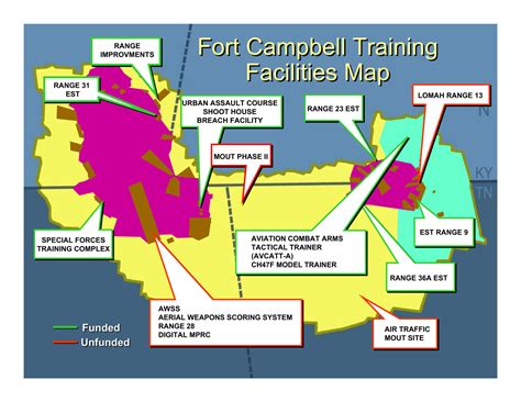 Fort Campbell Installation Familiarization Briefing (8 April 04) part2 ...