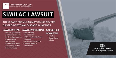 Similac Lawsuit | Latest Lawsuit Update In 2023