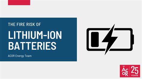 The Fire Risk of Lithium-ion Batteries