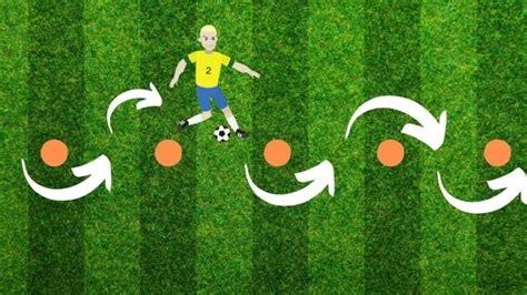 10 Best Soccer Drills for Beginners – A Step by Step Guide – Your ...