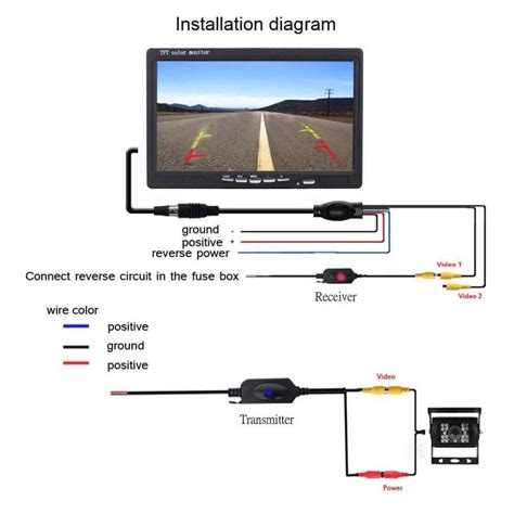 how to install backup camera | Backup camera installation, Backup ...