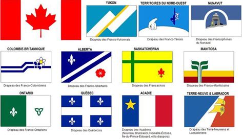 Flags of all the Canadian French cultures in each Provinces and ...