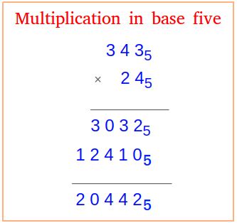 Multiplication in Base Five