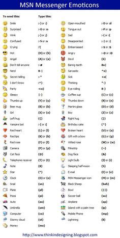 9 Best Iphone emoji meanings ideas | emoji, emojis meanings, emoji names