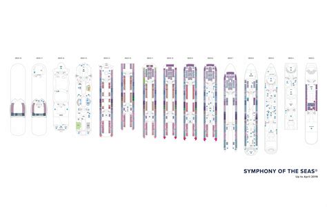 Symphony Of The Seas Blueprint - Cruise Gallery