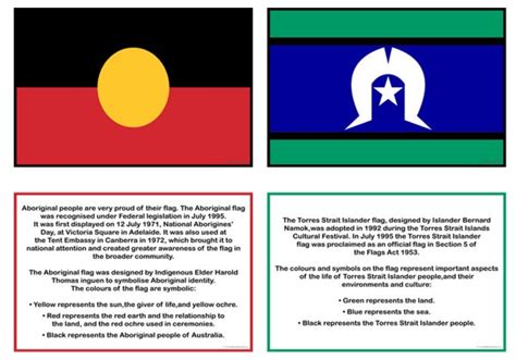 Aboriginal and Torres Strait Islander Flag Posters - Aussie Childcare ...