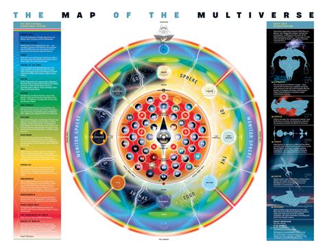 DC Map of the Multiverse by Mdwyer5 on DeviantArt