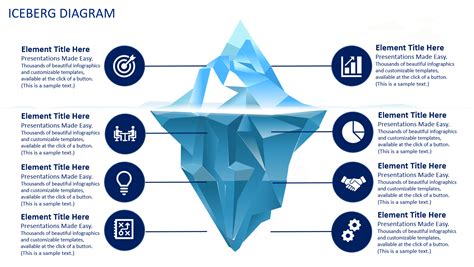 Iceberg Infographics Animated | PowerPoint, Keynote, Google Slides