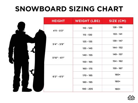 13+ Ski Pole Length Chart - EilidhJiaqi