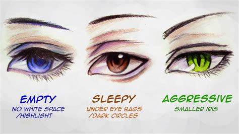 Anime Eye Drawing Male ~ Art Tutorials | Bodenswasuee