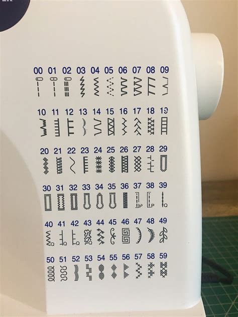 25 Basic Sewing Machine Parts & Functions {Printable Diagram}