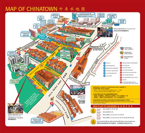 Singapore Chinatown Map - Chinatown Singapore • mappery