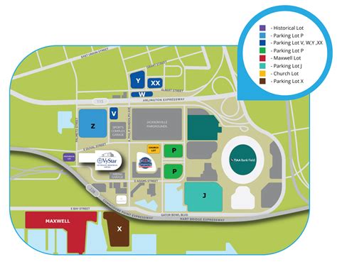 Parking Info