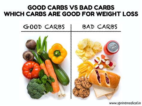 Good Carbs vs Bad Carbs: Which carbs are good for weight loss | Sprint ...