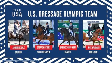 U.S. Dressage Olympic Team Announced | USET Foundation