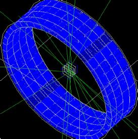 GATE simulation geometry configuration. The four activity distributions ...