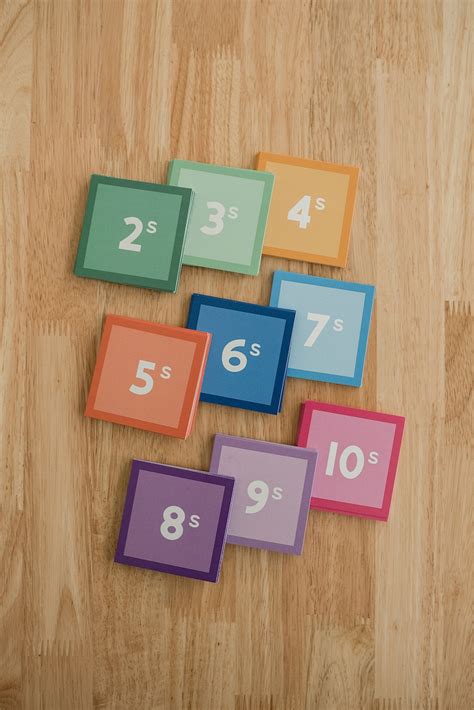 Skip Counting Cards 23456789 Math Homeschool - Etsy