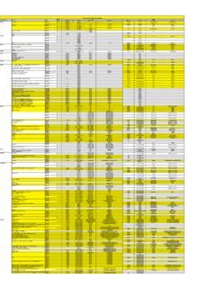 Shocks & Struts Cross Reference Chart … / shocks-amp-struts-cross ...