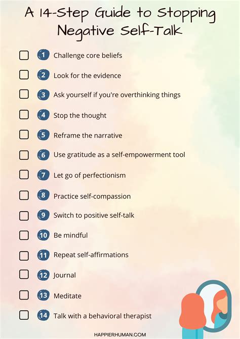 Negative Self Talk Worksheet Teens