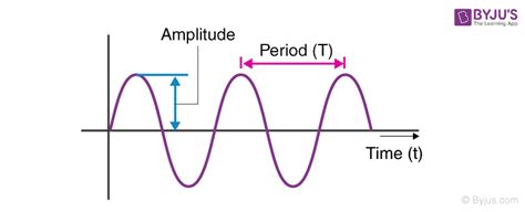 ースとロン RMK Amplitudeの通販 by ぽよぽよ｜アールエムケーならラクマ - たので