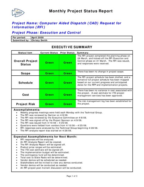 Executive Summary Project Status Report Template – Atlanticcityaquarium.com