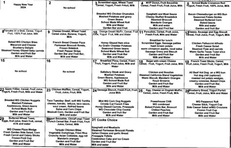 Kanawha County Schools Lunch Menu and Meal Programs | FSL