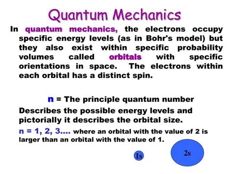 PPT - Quantum Mechanics PowerPoint Presentation, free download - ID:478730