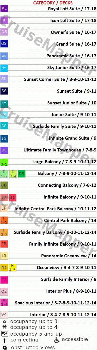 Icon Of The Seas deck 9 plan | CruiseMapper