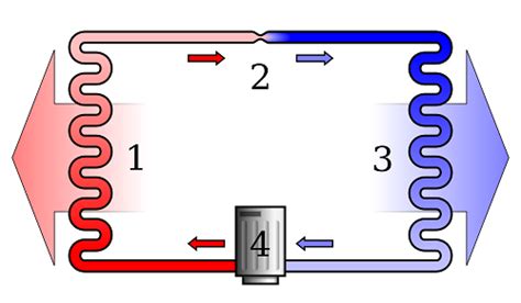 Introduction to Engineering Thermodynamics (Yan) - Engineering LibreTexts