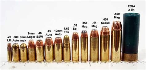 454 Casull: A Legendary Handgun Hunting Cartridge