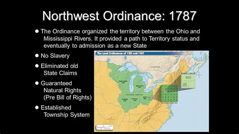 Northwest Ordinance of 1787 - YouTube