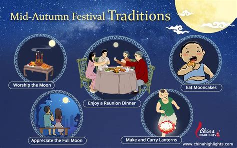 Mid-Autumn Festival (Mooncake Festival) 2022: Dates, Traditions ...