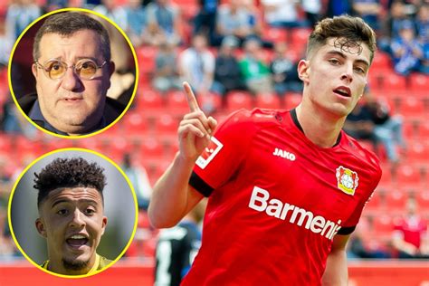 Manchester United transfer round-up: £50m Kai Havertz bid, Pogba's ...